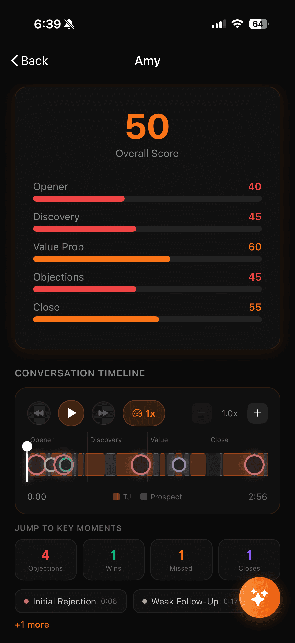 The Roonly app scoring a door-to-door sales conversation: an overall score, scores for each stage from the opener to the close, and a timeline of the key moments